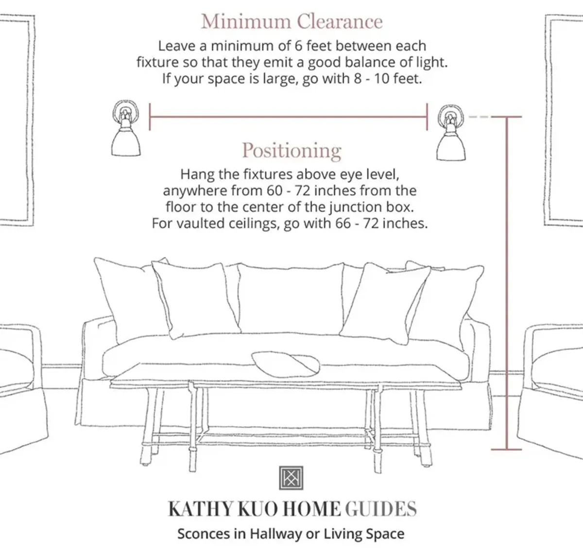 Visual Comfort Vendome Modern Bronze Metal Linen Shade Double Armed Sconce