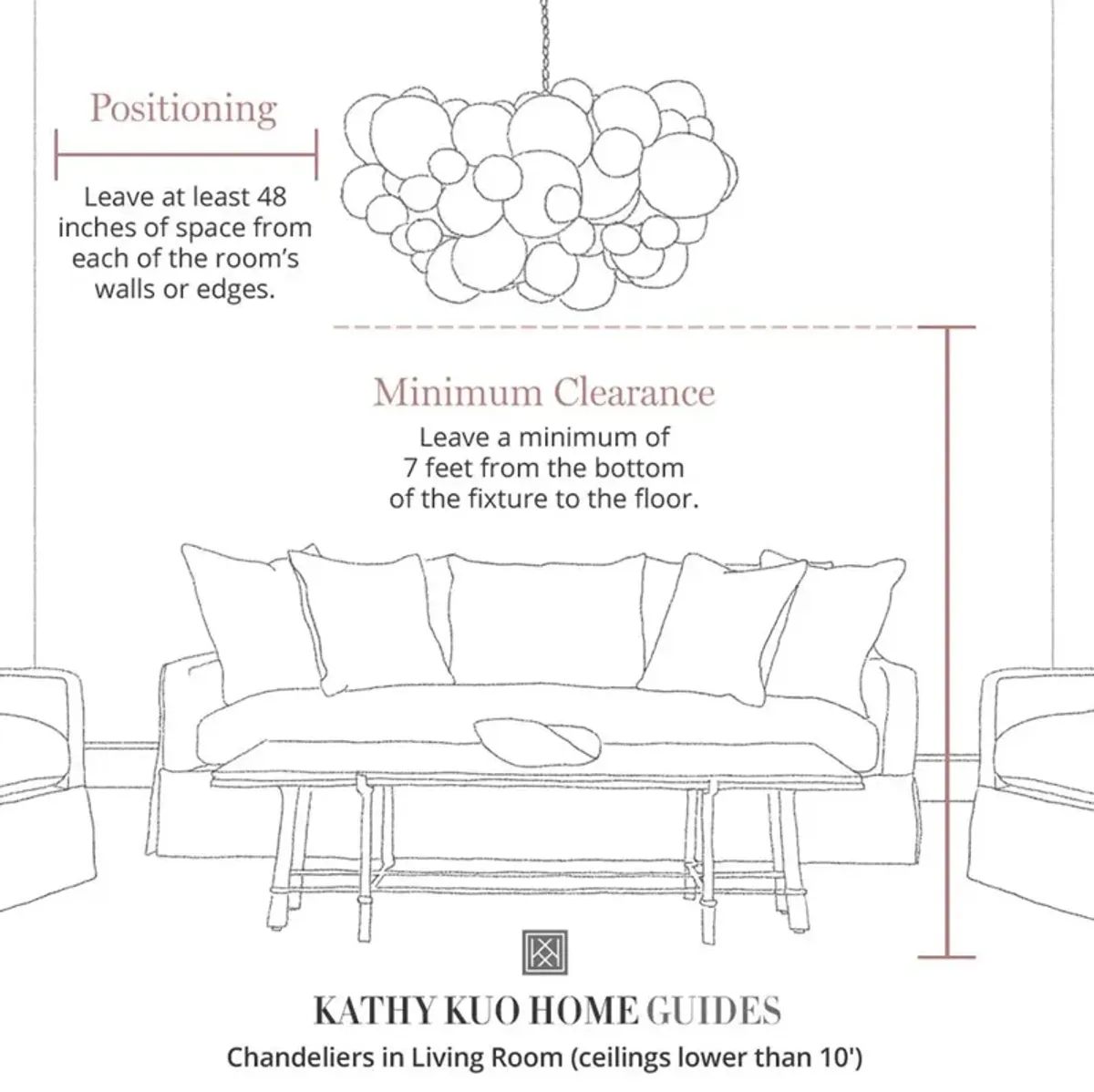 Visual Comfort Piaf Modern Classic Plaster White  Metal Chandelier - Grande