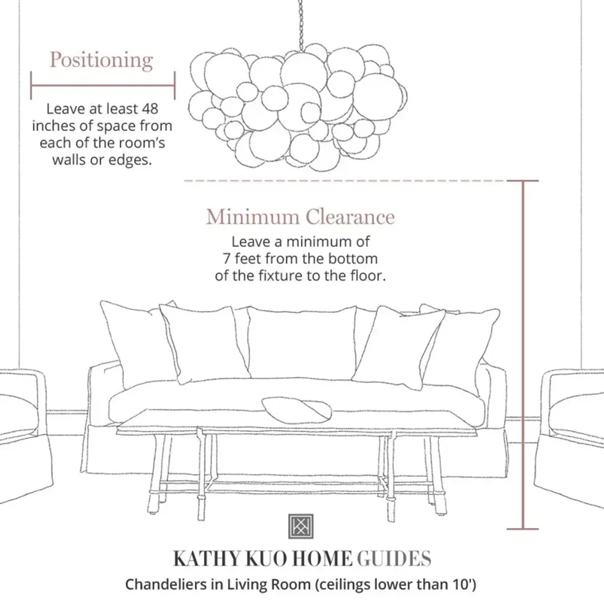 Visual Comfort Cesta Modern Classic Gilded Iron Linear Shaded Chandelier