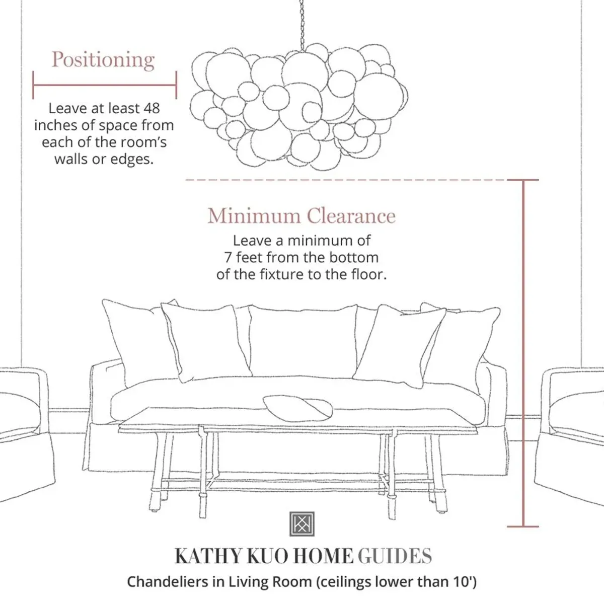 Visual Comfort Rosehill Mid Century Antique Brass Metal White Glass Chandelier