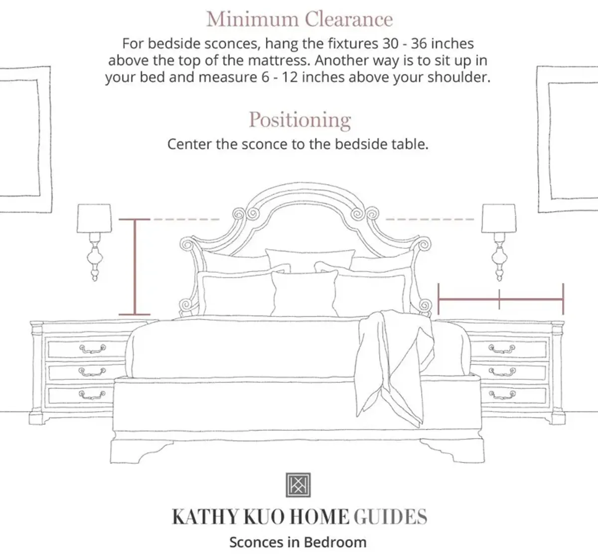 Visual Comfort Modern Dessau Polished Nickel Picture Light Sconce - 36"