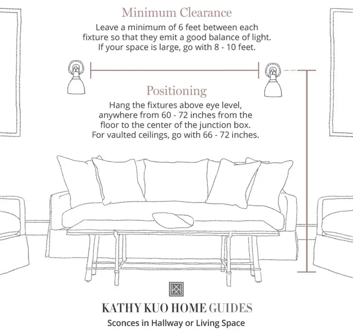 Visual Comfort Modern Sedona Aged Brass Smoked Glass LED Sconce