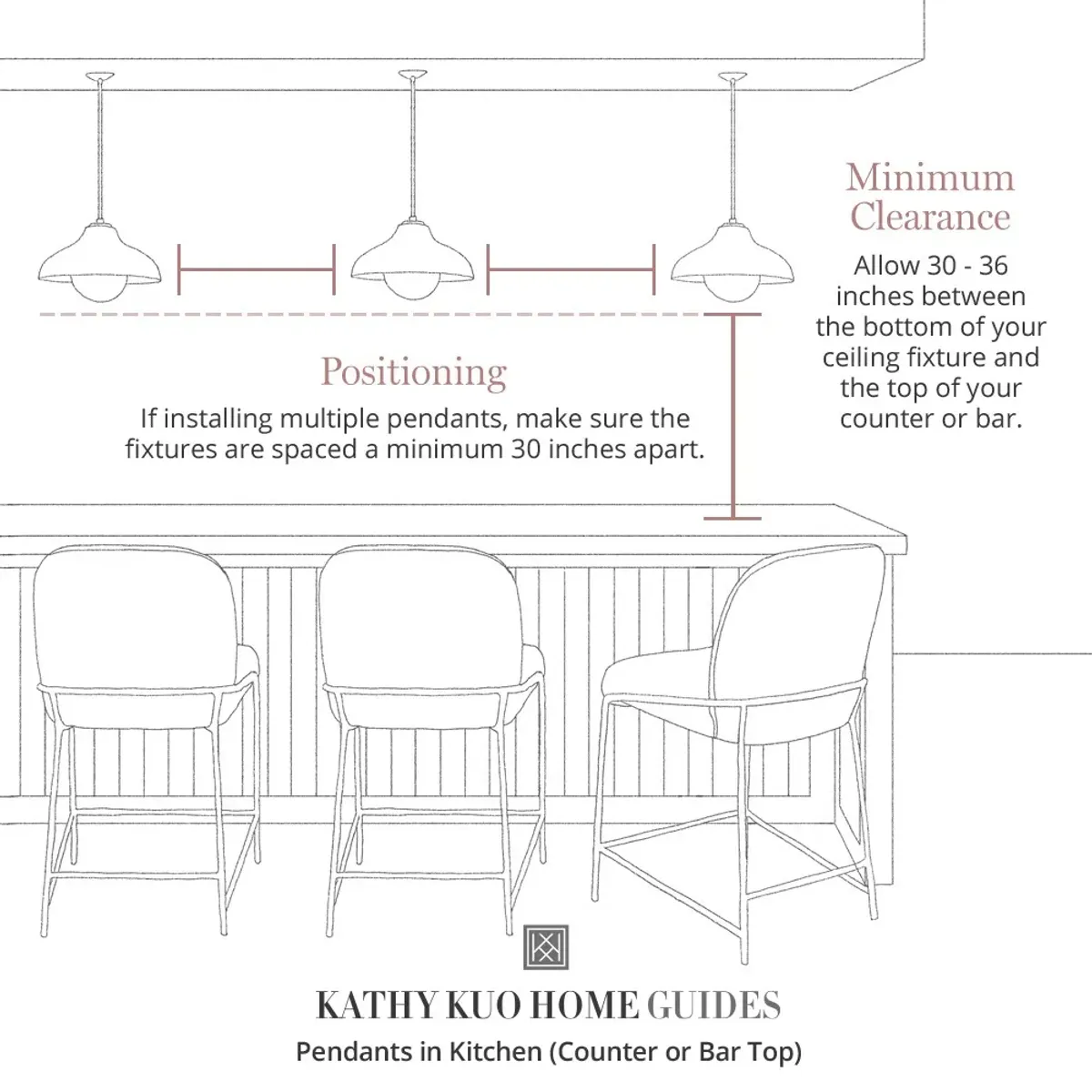 Lucienne Traditional Dark Copper Steel Square Lantern