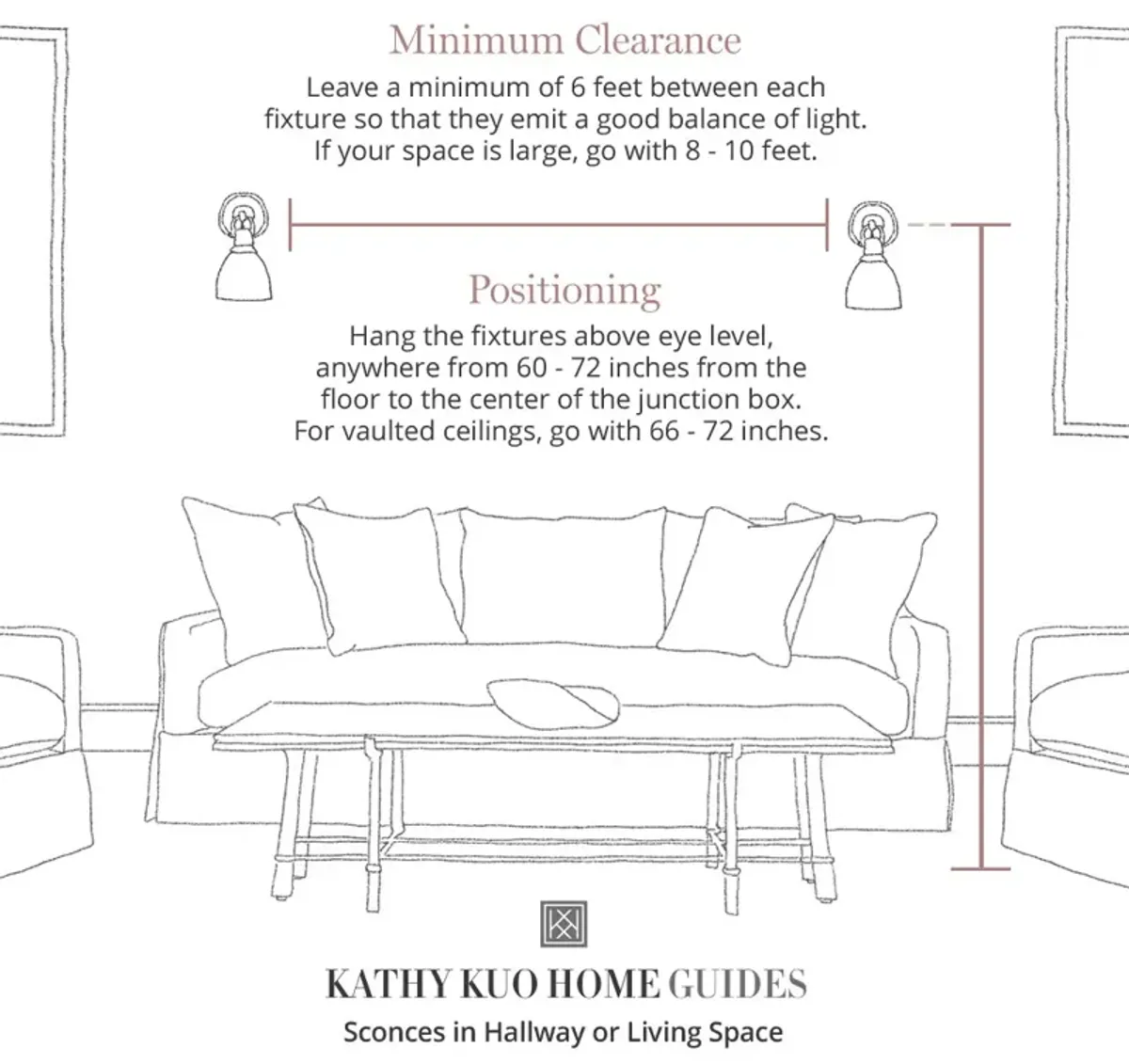 Visual Comfort Kidd Antique Brass Single Arm Brass Frame Mount Picture Light Sconce