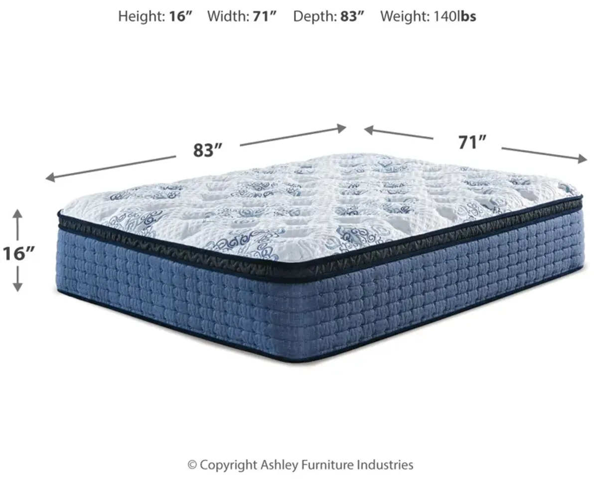 Mt Dana Euro Top California King Mattress