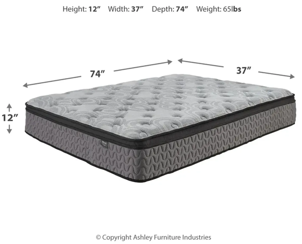 Augusta Twin Mattress