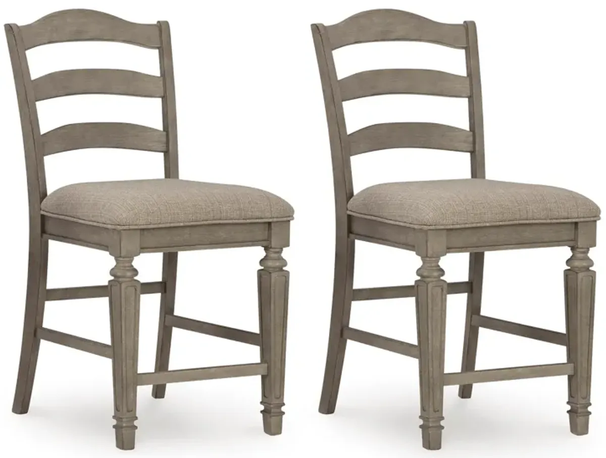 Lodenbay Counter Height Barstool (Set of 2)