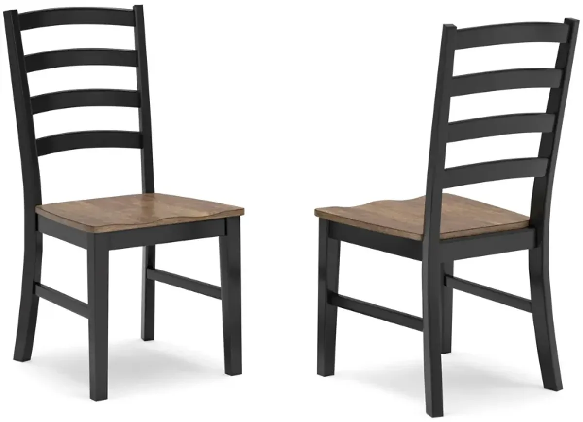 Wildenauer Dining Chair (Set of 2)