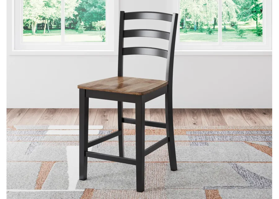 Wildenauer Counter Height Bar Stool (Set of 2)