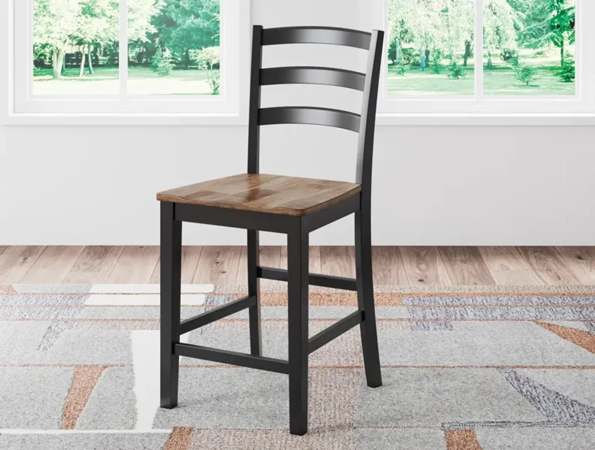 Wildenauer Counter Height Bar Stool (Set of 2)