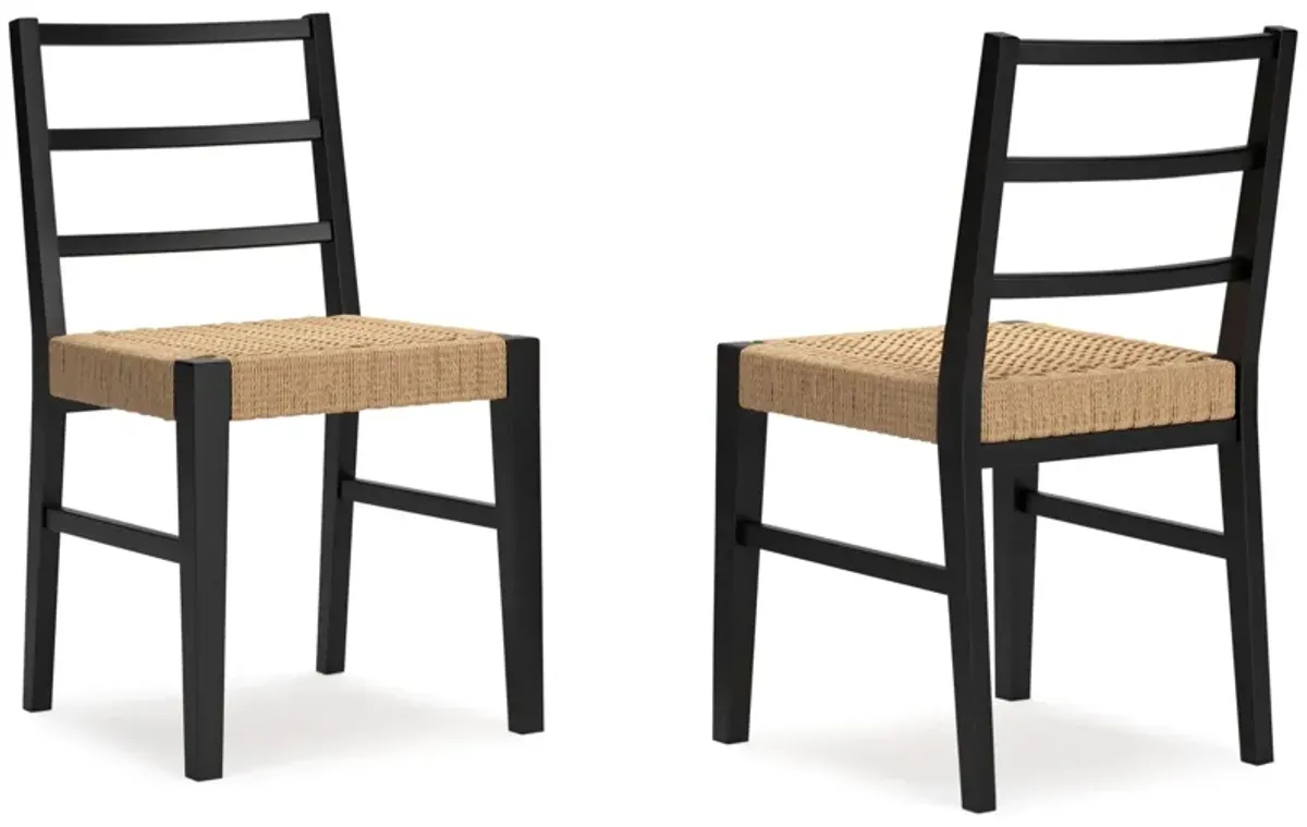 Isanti Dining Side Chair (Set of 2)