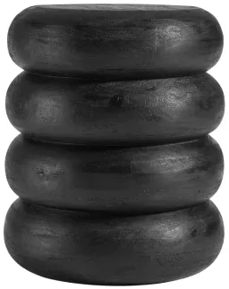 Wirebrush Black color