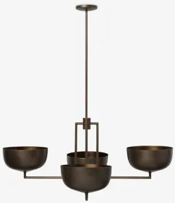 Burnished Brass color