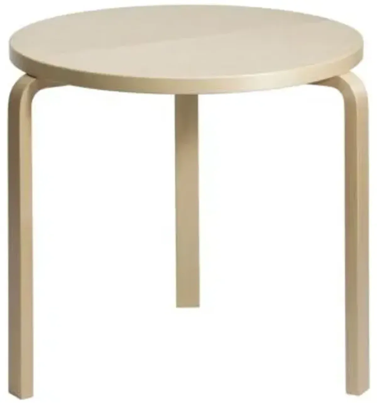 Table 90B