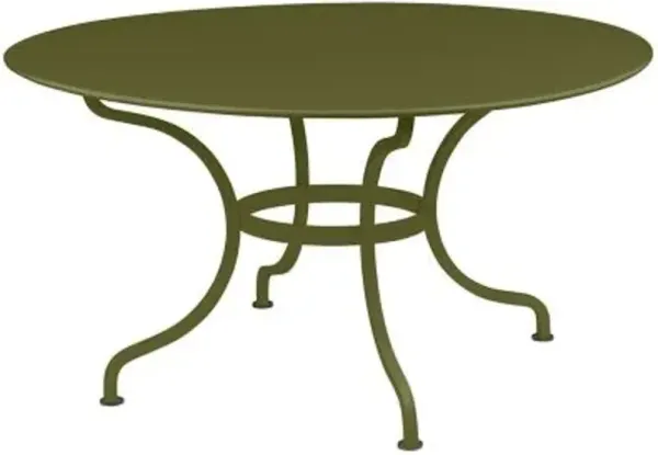 Romane Round Table