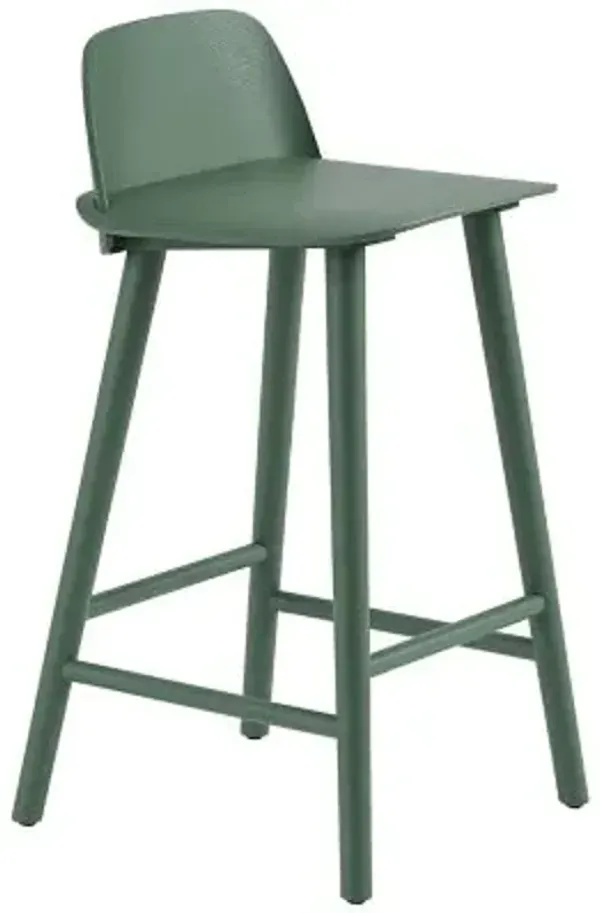 Nerd Stool