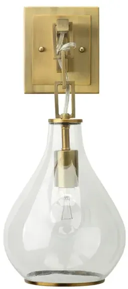 Antique Brass color