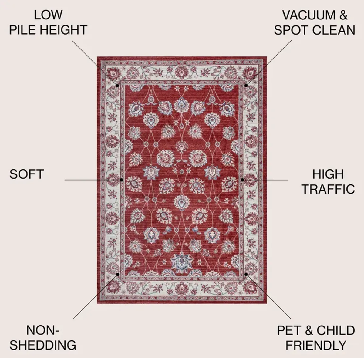 Modern Persian Vintage Moroccan Traditional Area Rug