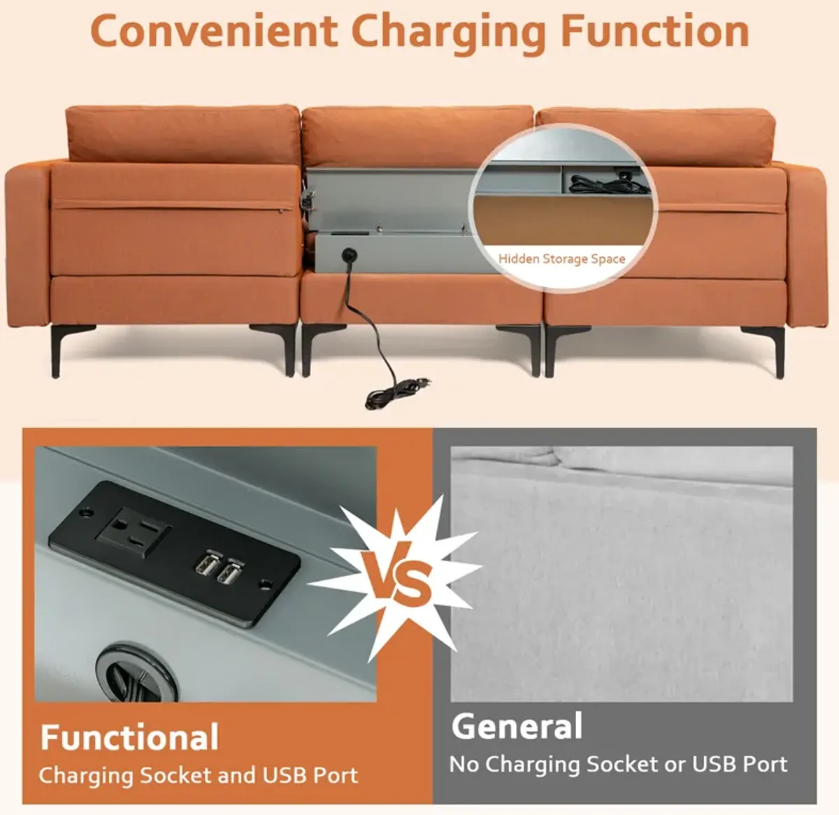 Costway Modular L-shaped 3 Seat Sectional Sofa w/ Reversible Chaise & 2 USB Ports