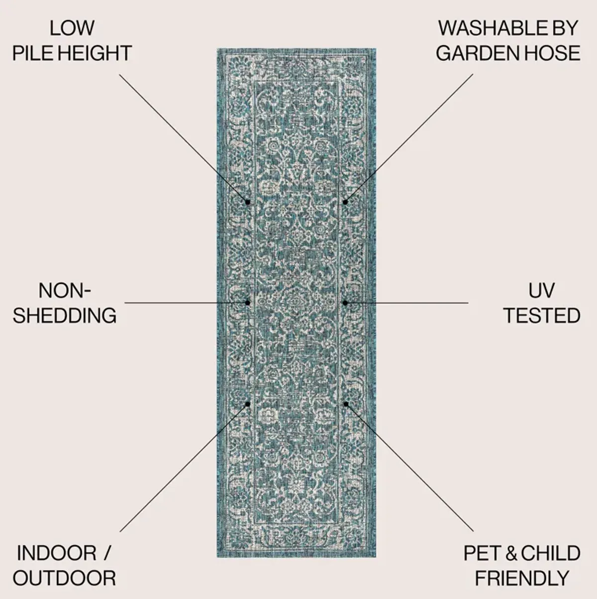 Tela Bohemian Textured Weave Floral Indoor/Outdoor Area Rug