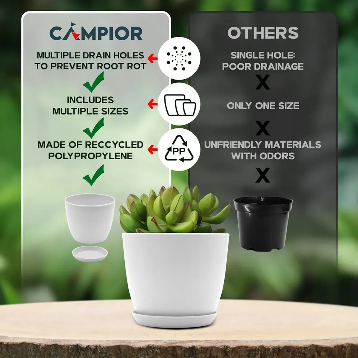 Campior Plastic Plant Pots with Drainage - Home Decor Flower Pot, Stackable Design for Indoor & Outdoor Use, Lightweight and Sturdy, Space-Saving, (7”, 6.6”, 6”, 5.3”, 4.8” Inches), Pack of 20, White