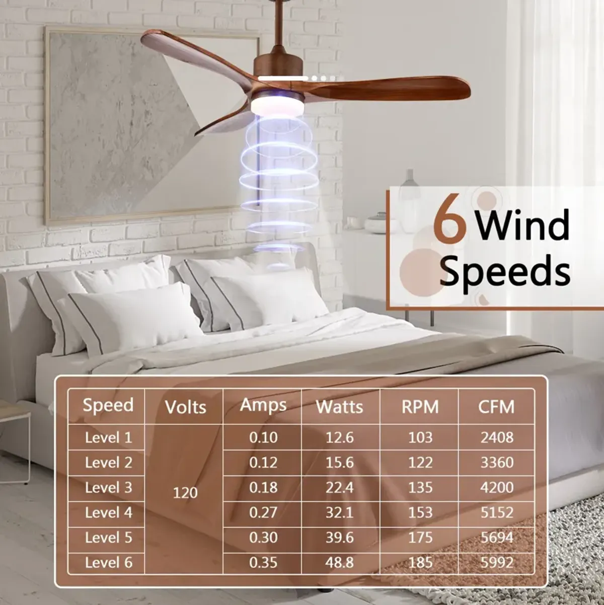 52 Inch Reversible Ceiling Fan with LED Light and Adjustable Temperature