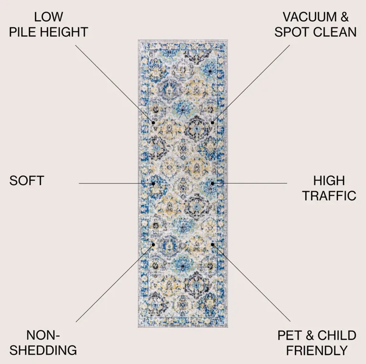 Modern Persian Boho Vintage Trellis Area Rug