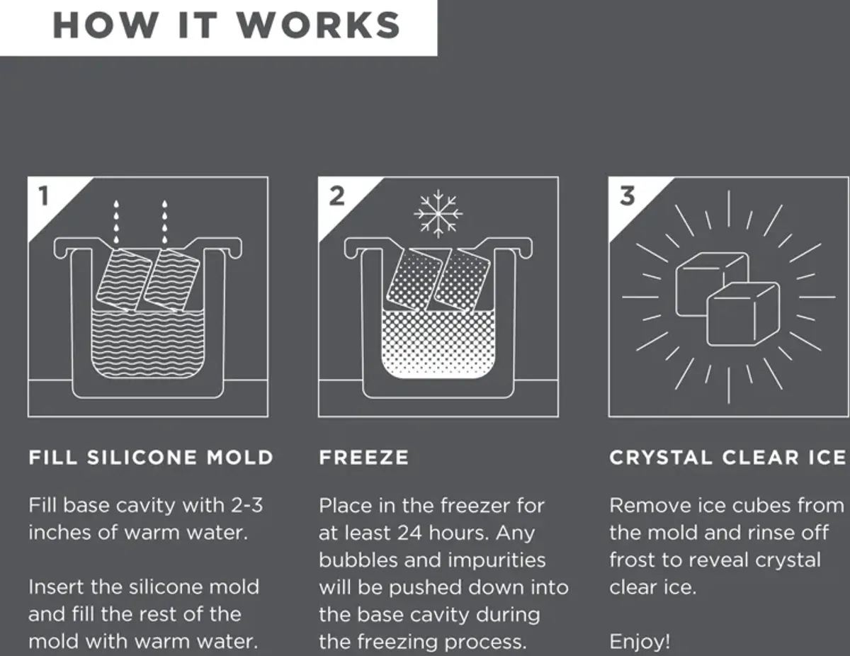 Glacier Rocks Clear Ice Maker