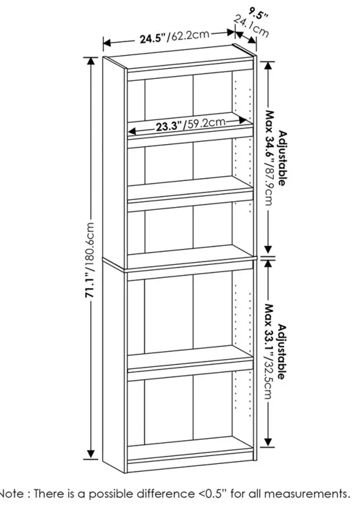 Furinno JAYA Enhanced Home 5-Tier Shelf Bookcase, White