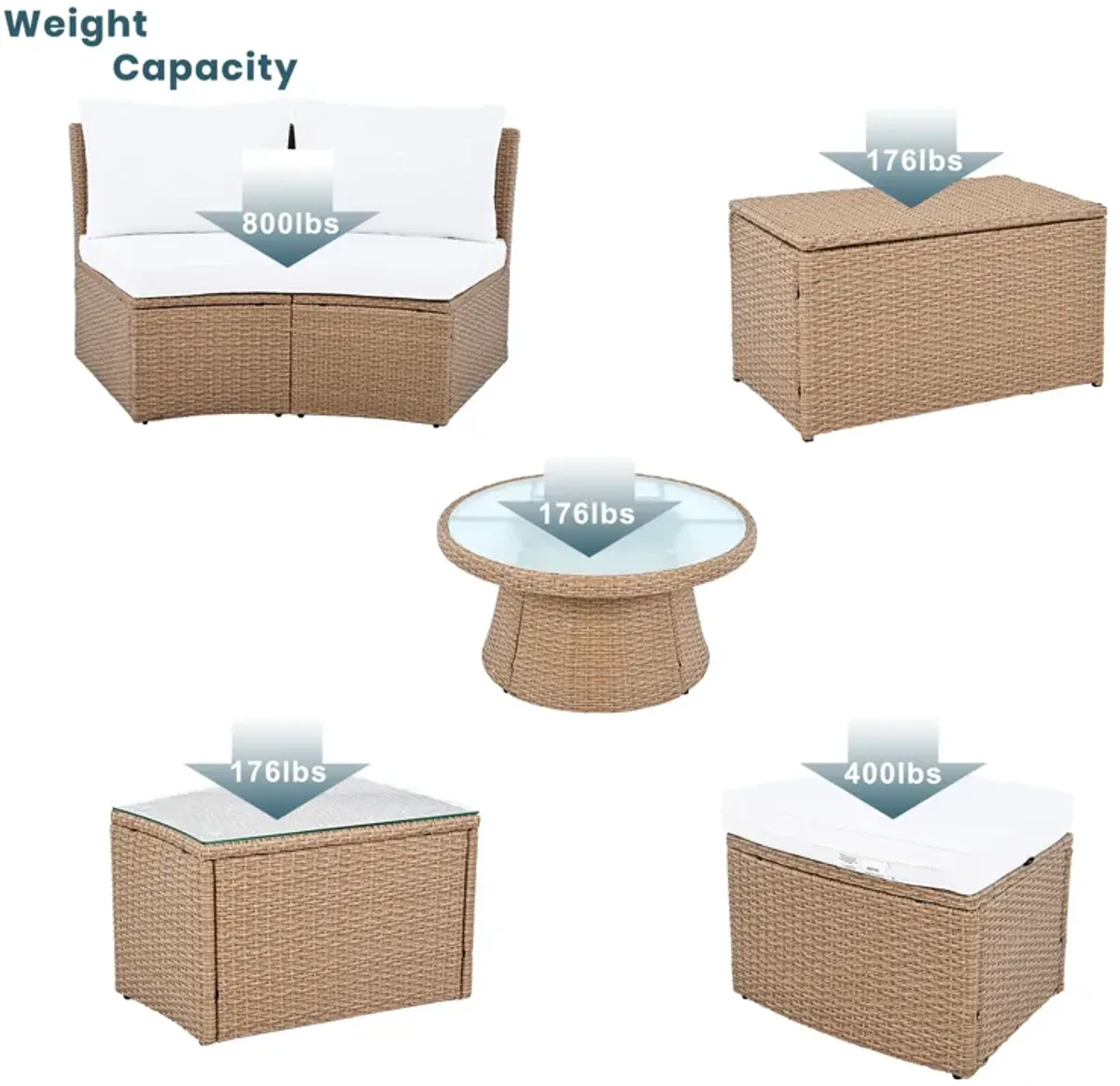 Whisen 10-Piece Half Round Patio Sofa Set, Outdoor Sectional with PE Wicker Rattan, Includes Cushions & Free Combination Design - Blue