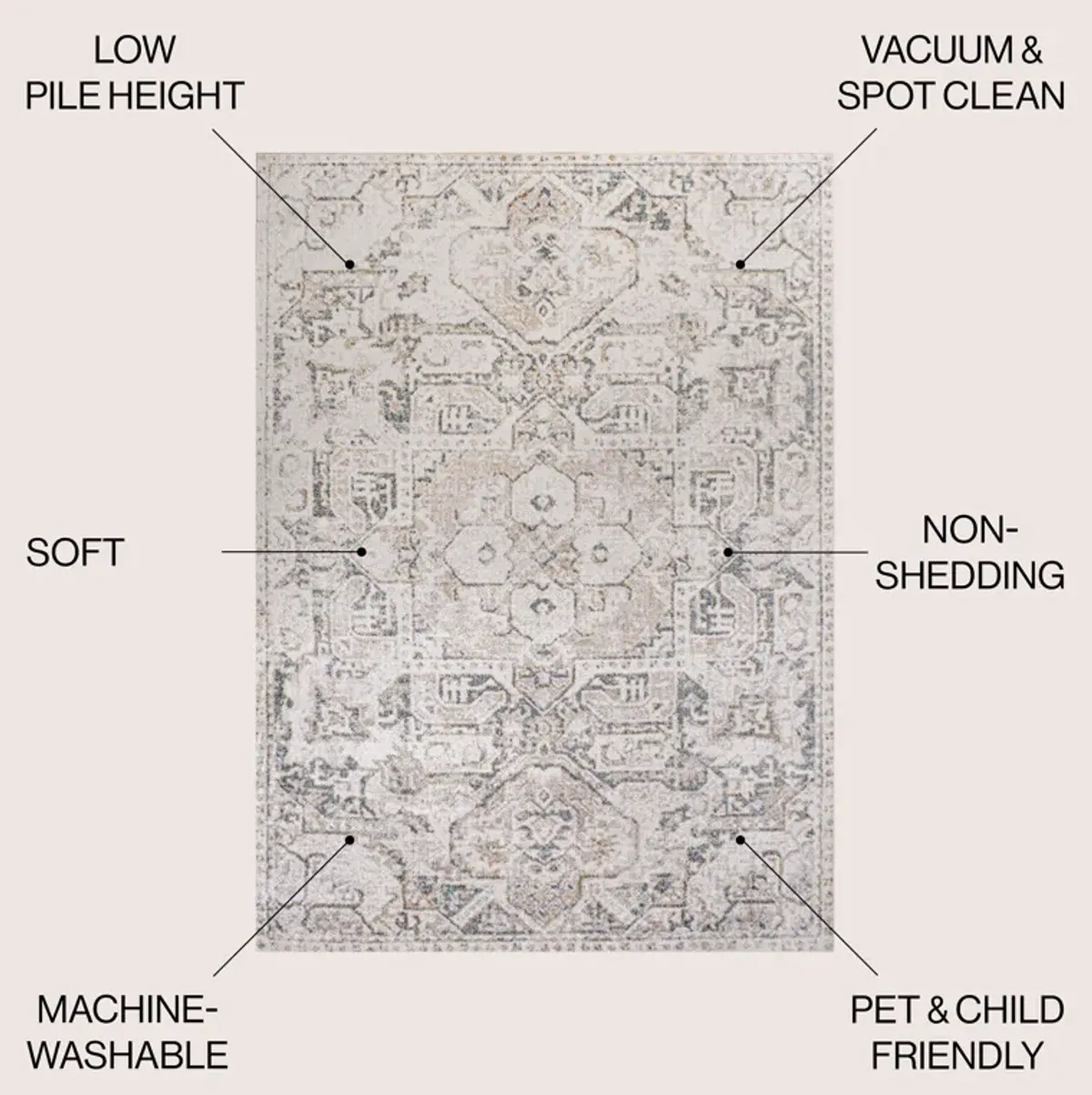 Edith Distressed Medallion Low-Pile Machine-Washable Cream/Light Gray Rug