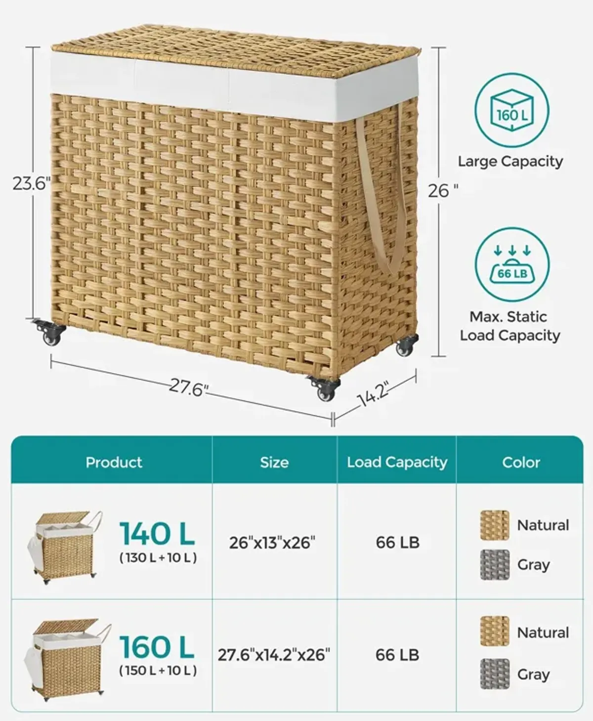 Handwoven 160L Rattan-Style Laundry Hamper with 3 Compartments and Removable Liner