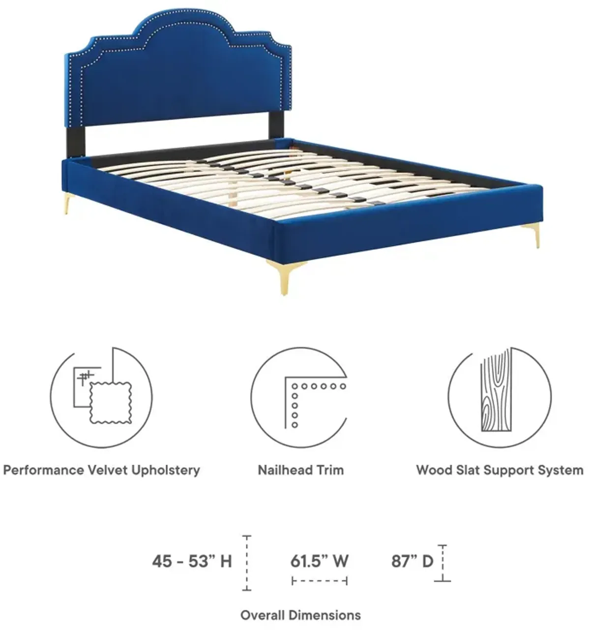 Modway - Aviana Performance Velvet Full Bed