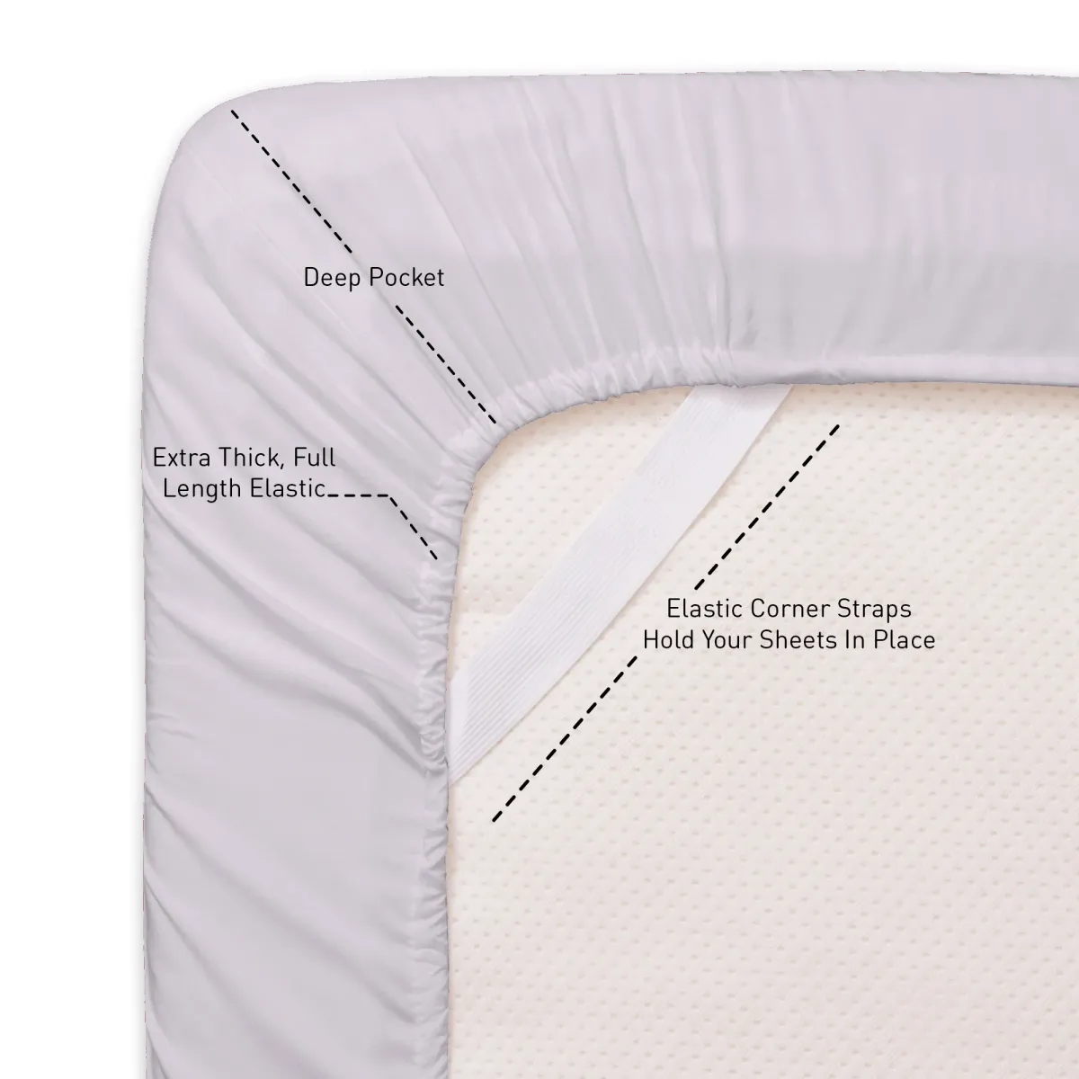 5 Piece Sheet Set, Ultra Soft 1800 Series Collection - Split King, Royal Blue
