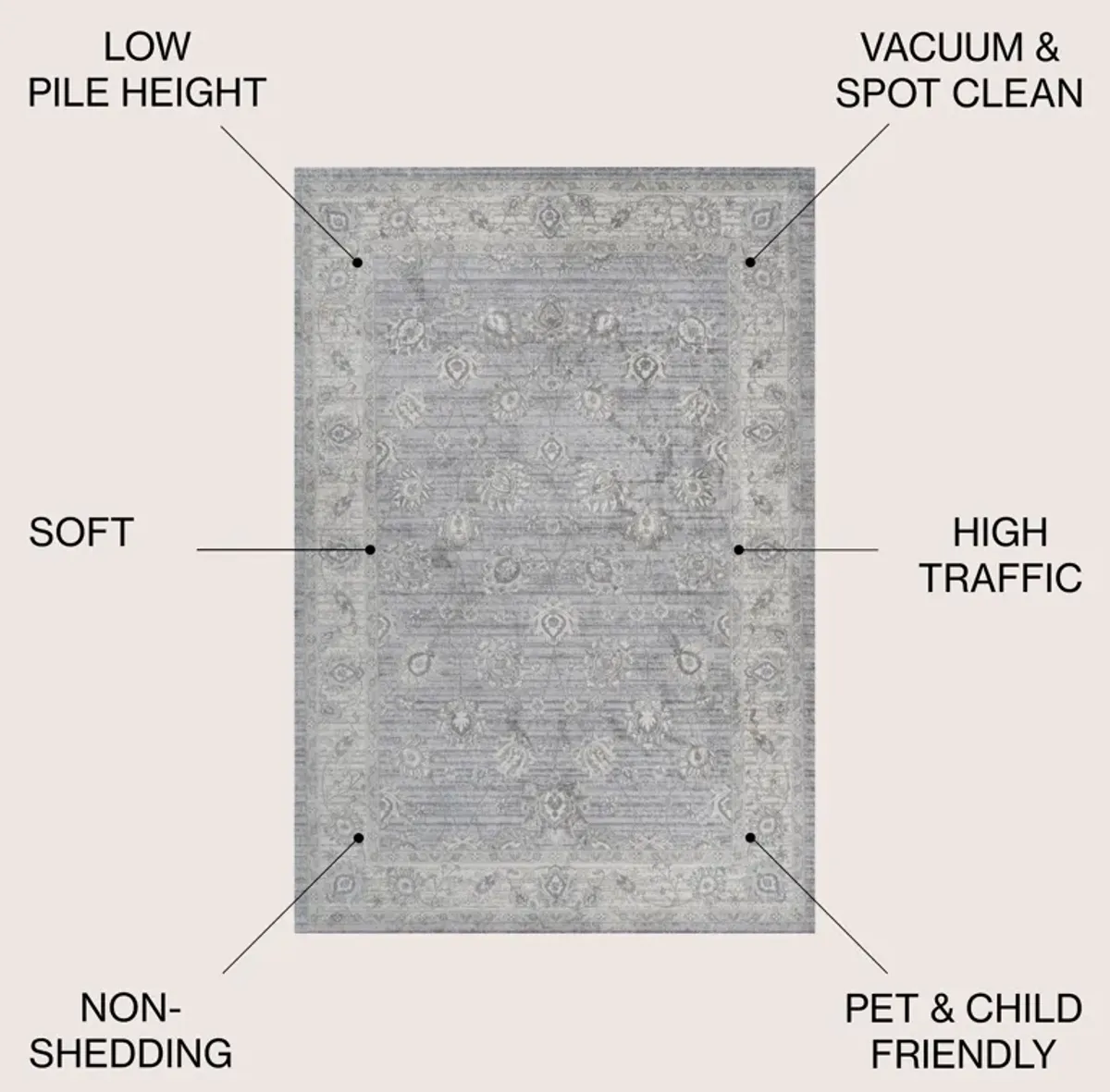 Modern Persian Vintage Moroccan Traditional Area Rug