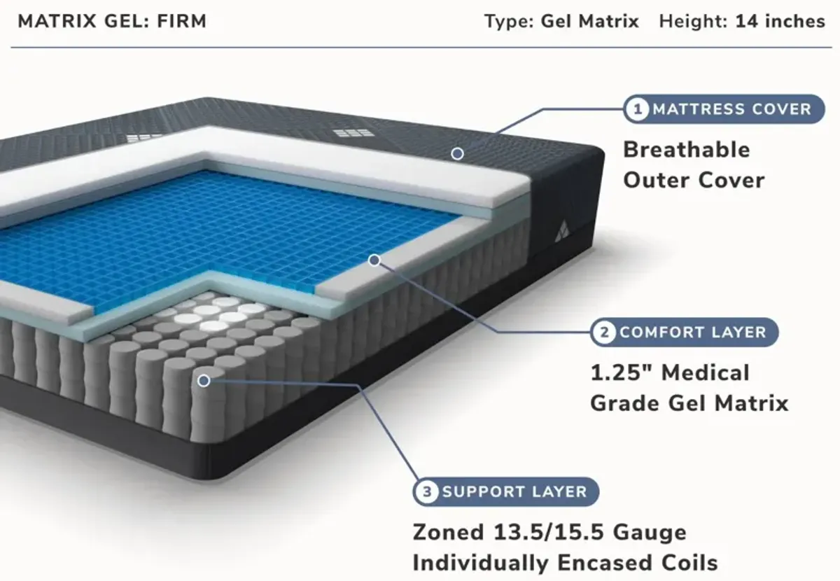 Signature Matrix Split Cal King Mattress