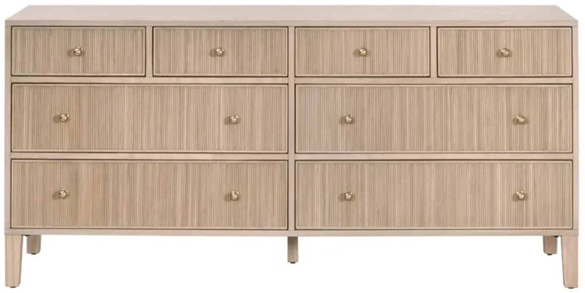 Highland 8-Drawer Double Dresser