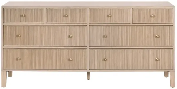 Highland 8-Drawer Double Dresser