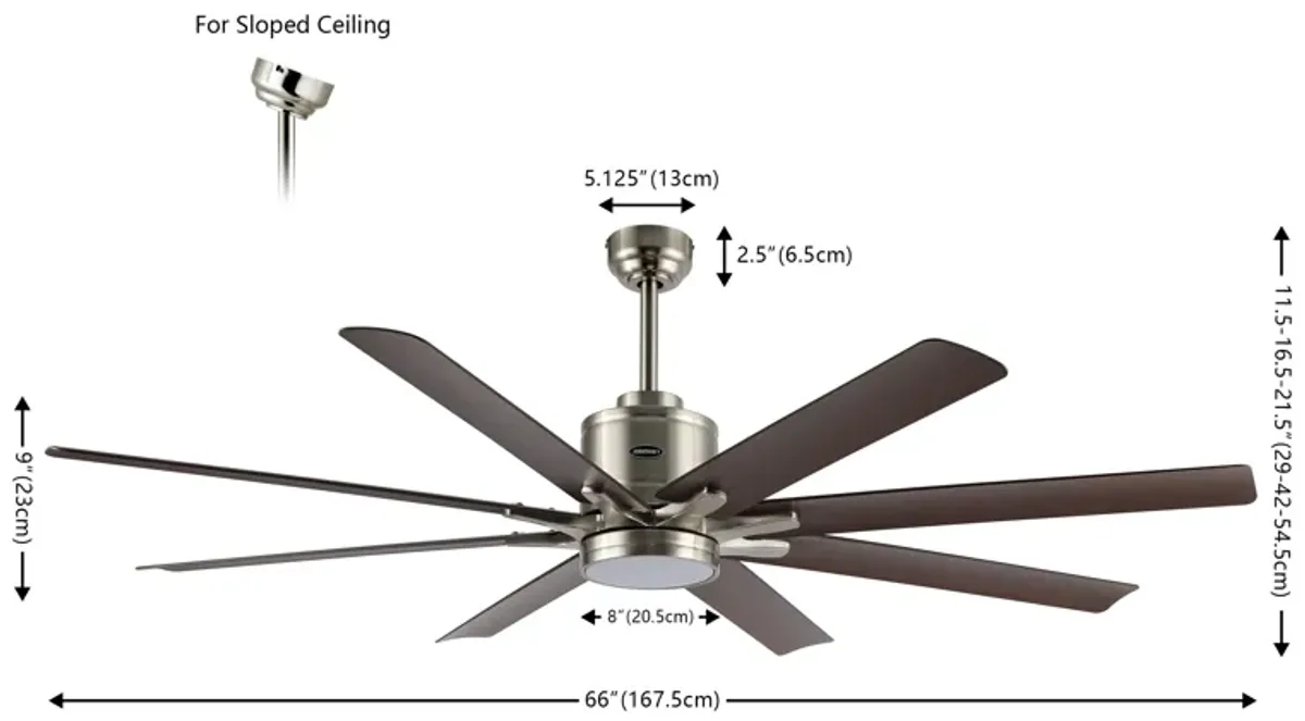 Octo Contemporary Industrial Iron/Plastic Ceiling Fan with Integrated LED Light