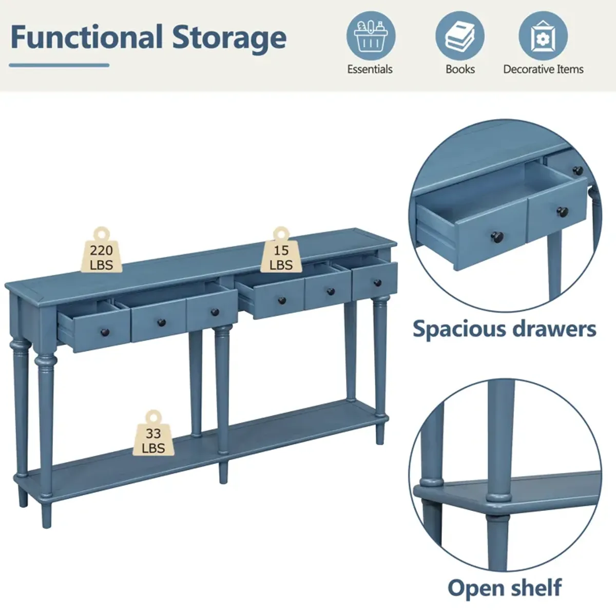 Gewnee Retro Console Table with 4 Drawers and Open Shelf (Navy Blue)