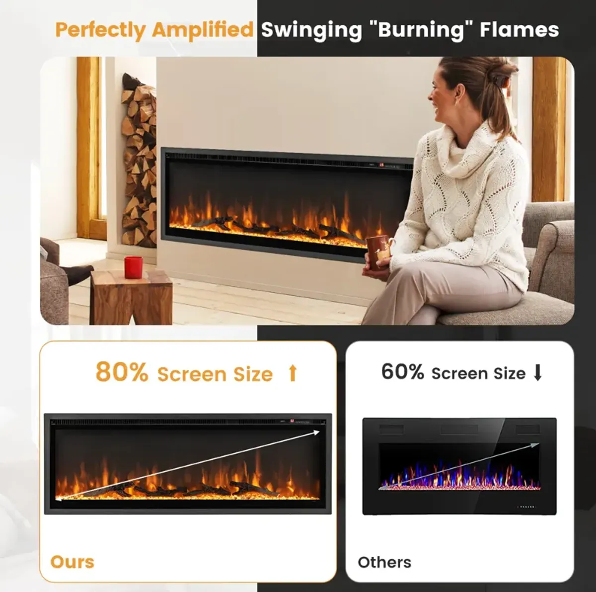 Electric Fireplace in-Wall Recessed with Remote Control and Adjustable Color and Brightness