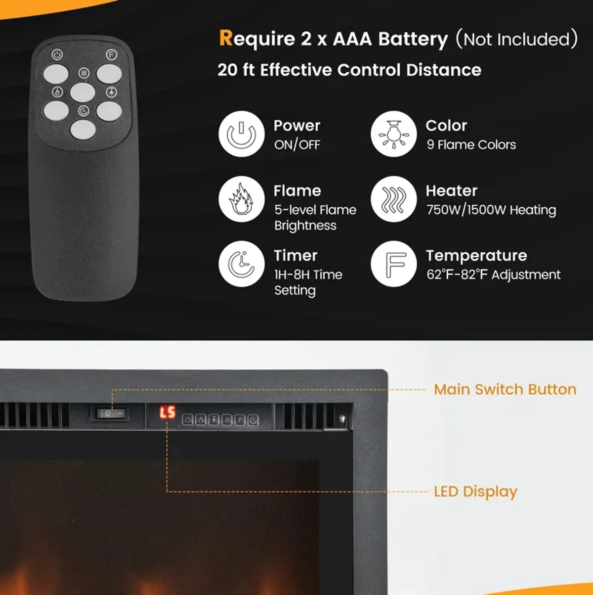 Electric Fireplace in-Wall Recessed with Remote Control and Adjustable Color and Brightness