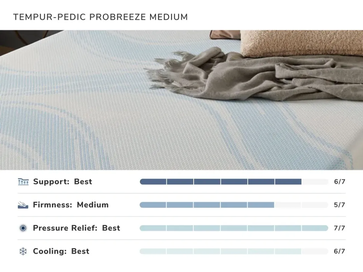 Tempur-Pedic Pro Breeze Medium Queen Mattress