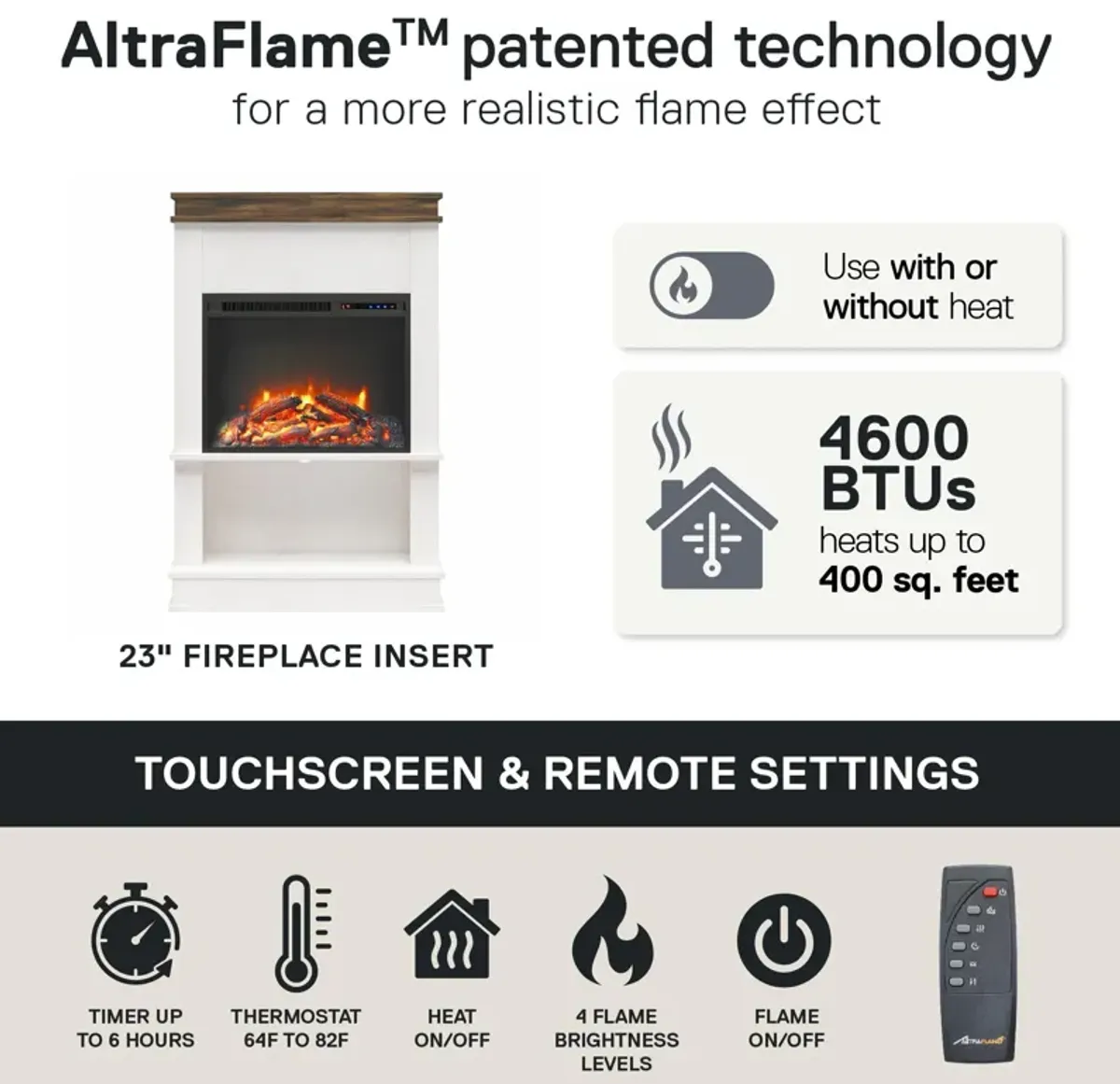 Ameriwood Home Mateo Electric Fireplace Space Heater with Mantel and Open Shelf