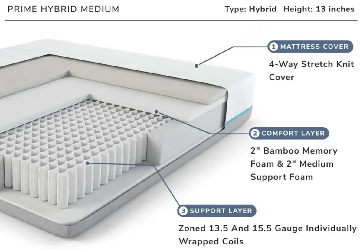 EcoPerfect Prime Hybrid Medium King Mattress