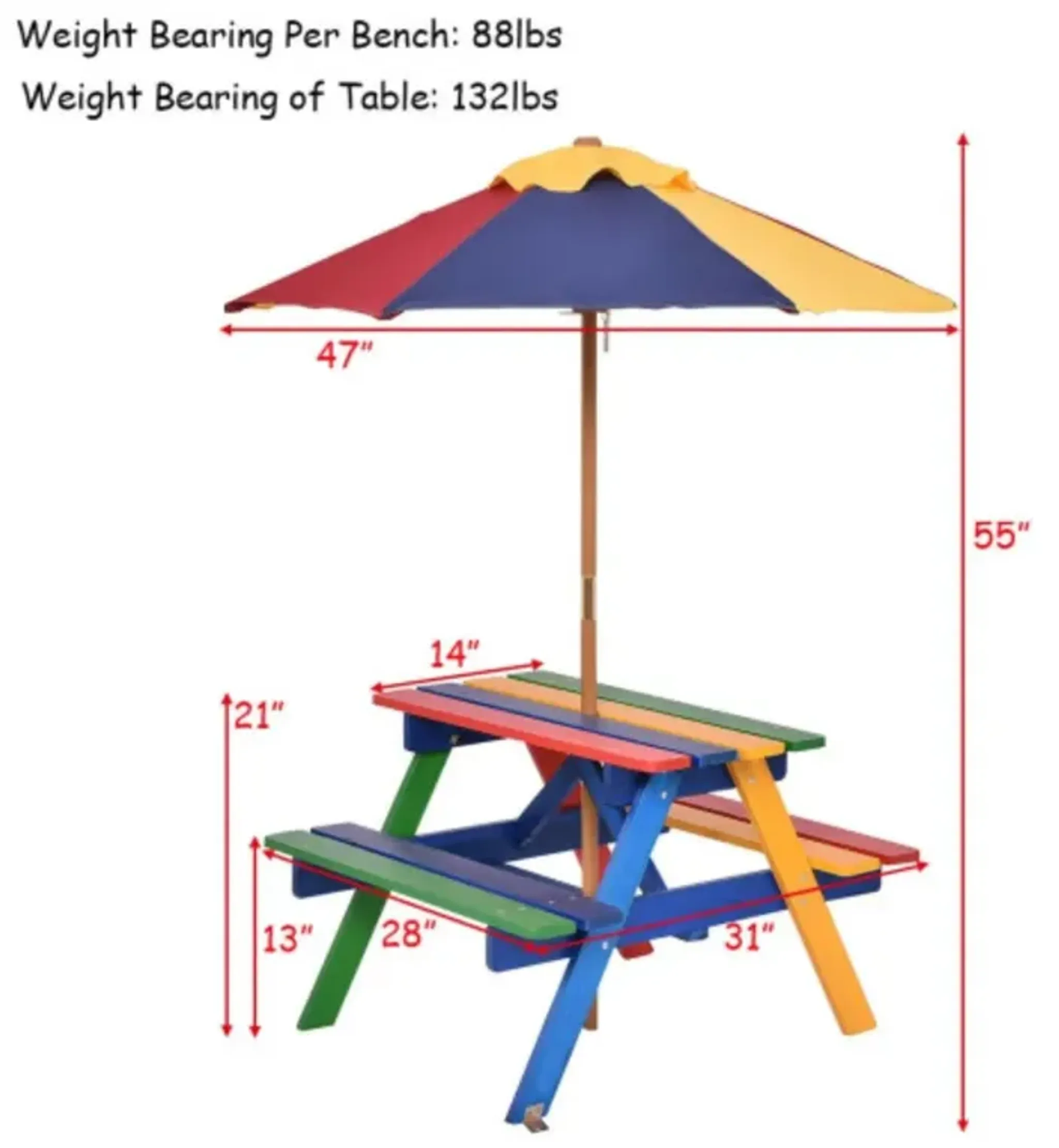Outdoor 4-Seat Kid's Picnic Table Bench with Umbrella | Furniture.com