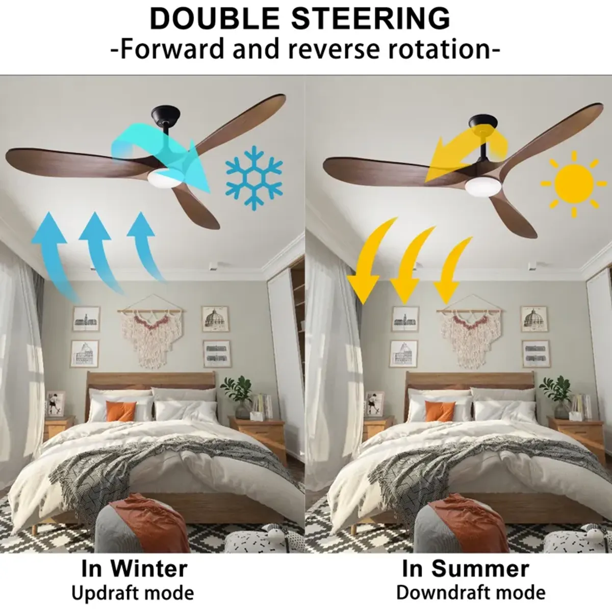 60 in. Integrated LED Indoor Brown Wood Ceiling Fan with Light Kit, 3 Wood Blades, Remote Control, 6-Speed Adjustable