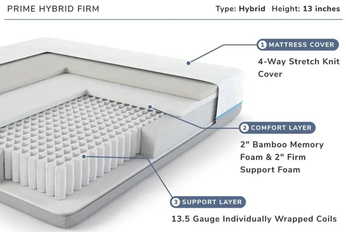 Lady Americana|Eco Perfect Prime Hybrid Firm|Prime Hybrid Firm Twin Matt|Twin Mattress