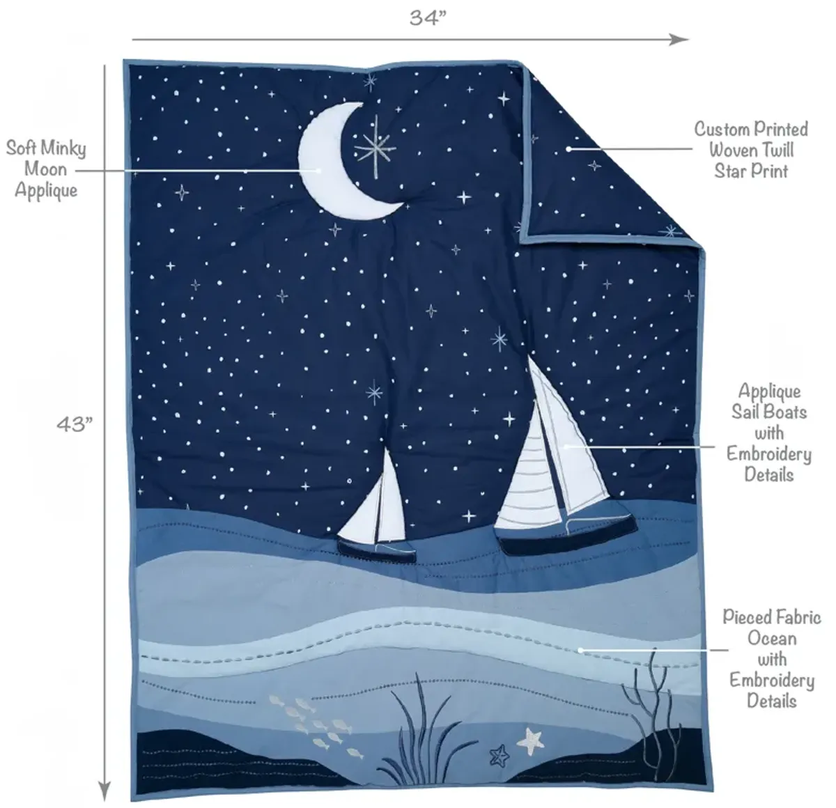 Lambs & Ivy Little Skipper 3-Piece Sailboat Nautical Nursery Crib Bedding Set