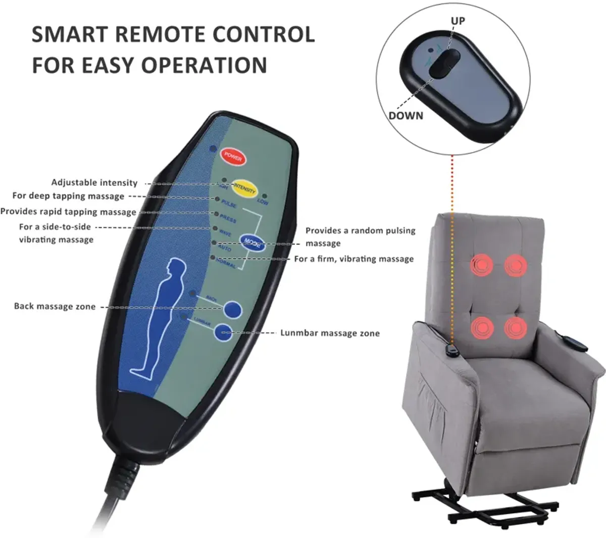 Merax  Motor Power Lift Recliner Chair Sofa